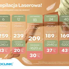 Depilacja laserowa cena: pakiety od 6 do 40 zabiegów z rabatami do 43%. Wybierz swój pakiet i oszczędzaj!