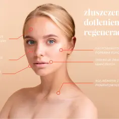 Kobieta z gładką cerą, której zabieg geneo poprawia koloryt, zmniejsza pory i ujędrnia skórę. Efekty: regeneracja, redukcja zmarszczek.