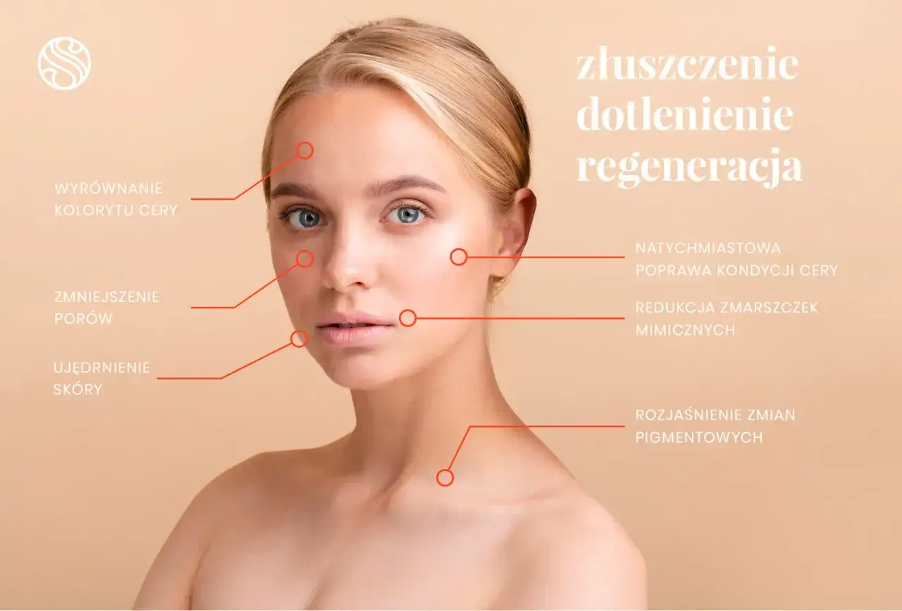 Kobieta z idealną cerą po zabiegu geneo: wyrównanie kolorytu, redukcja zmarszczek, ujędrnienie skóry.
